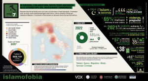 Infografiche2022_islamofobia