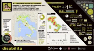 mappa_disabilità