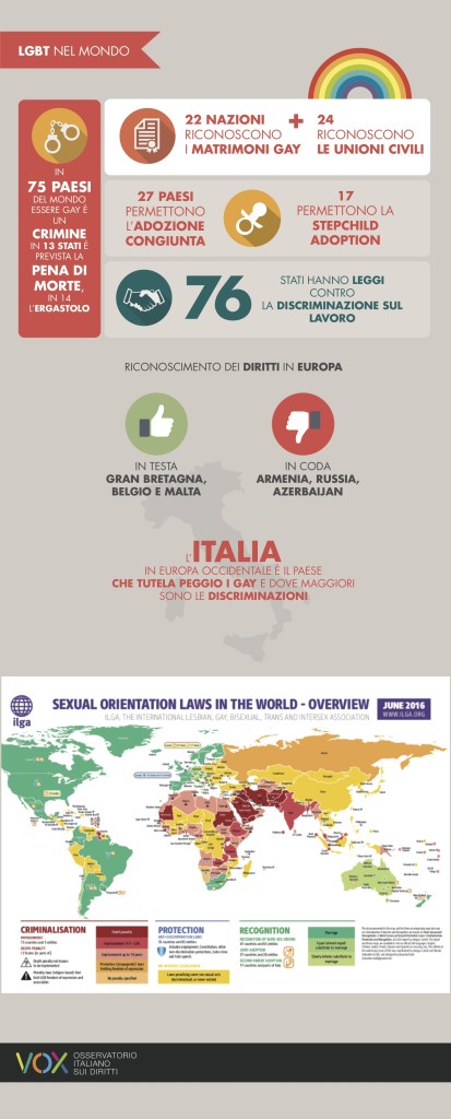 LGBT IN ITALIA 2