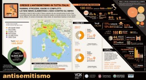 mappa dell'intolleranza 3 ebrei