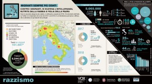 mappa dell'intolleranza 3 stranieri migranti