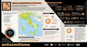 A3_Antisemitismo