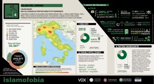 A3_Islamofobia