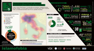 A3_islamofobia2020