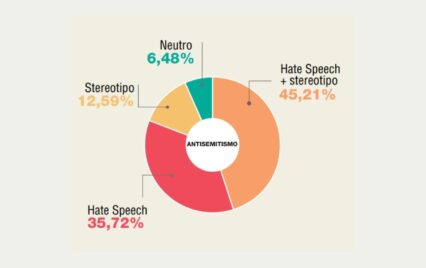 antisemitismo _stereotipo