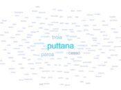 odio_parole