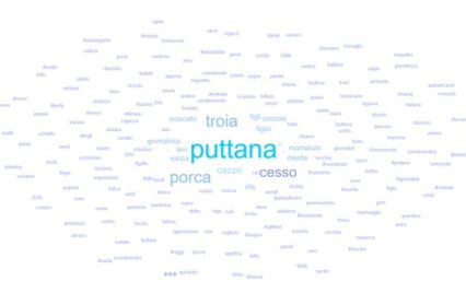 odio_parole
